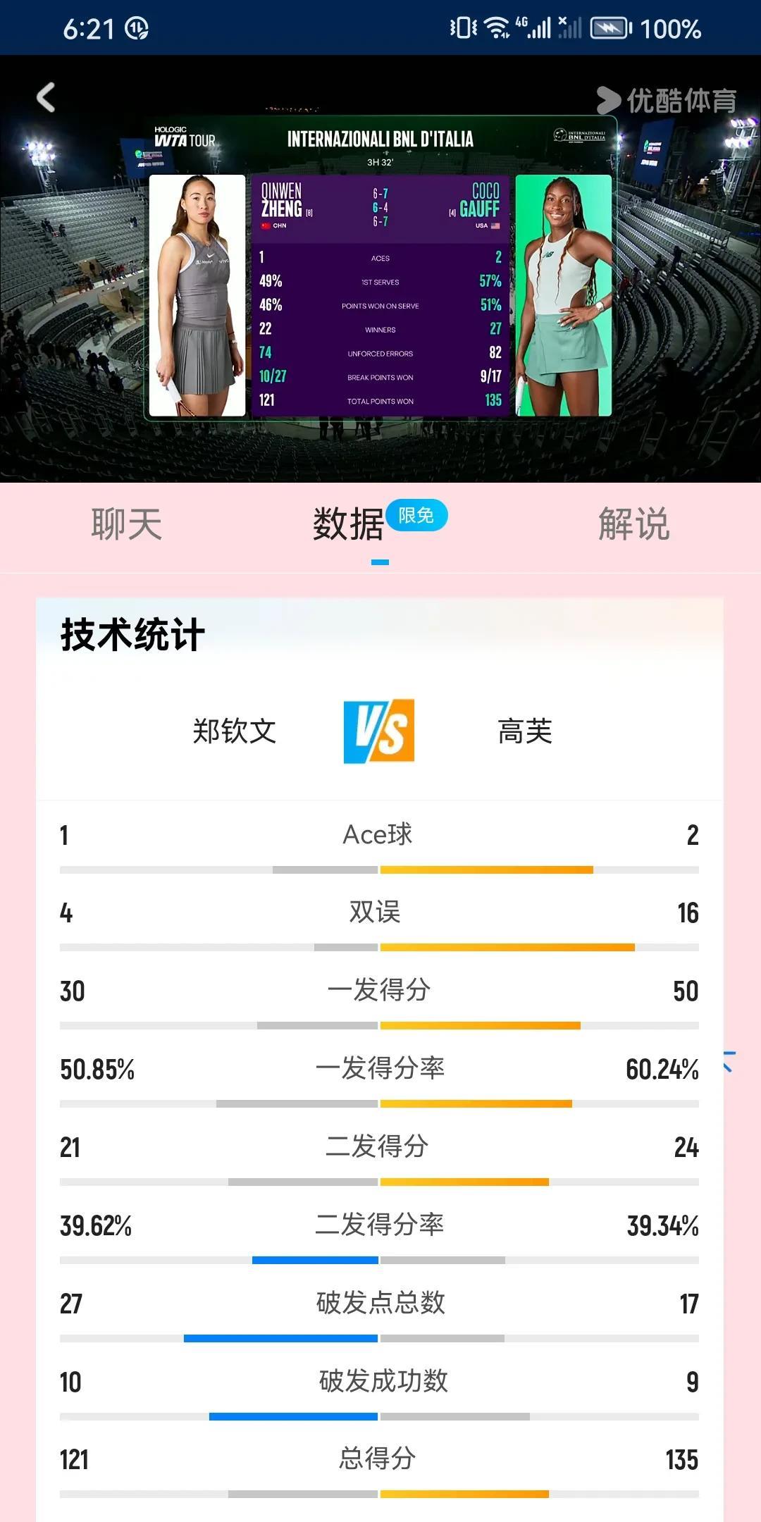 回顾一下比赛进程：第一盘比赛：双方杀得难分难解，相