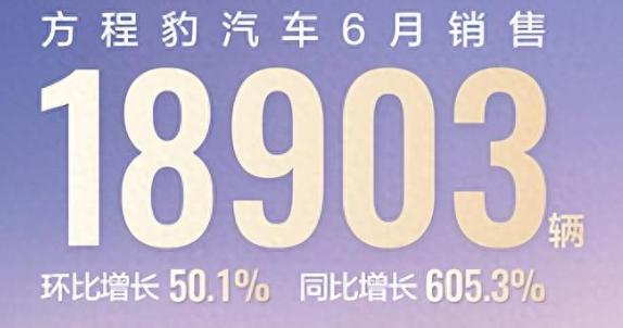 方程豹6月销量亮眼最近各汽车品牌陆续公布6月销量数据，方程豹的成绩颇