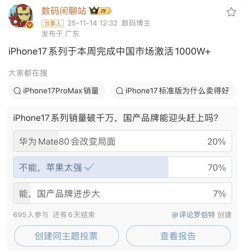 连夜开个会吧，为什么今年iPhone17能成功？并且有70%的网友都认为苹果太