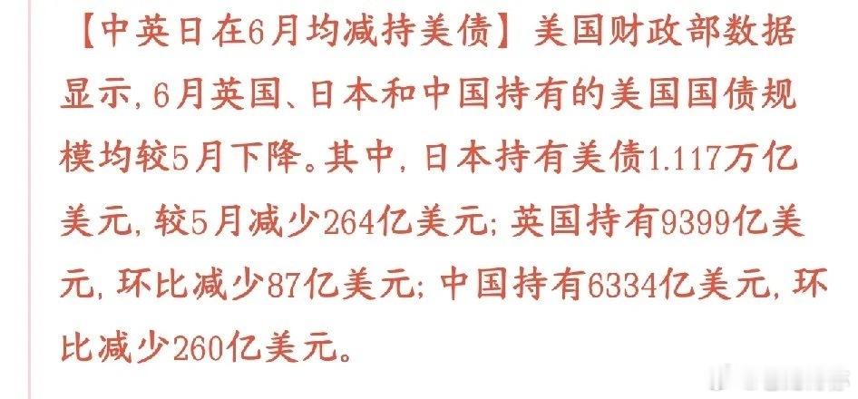 美债上压力了，前三持有国同时减持，特朗普要睡不好觉了美国财政部公布6月美债持仓数