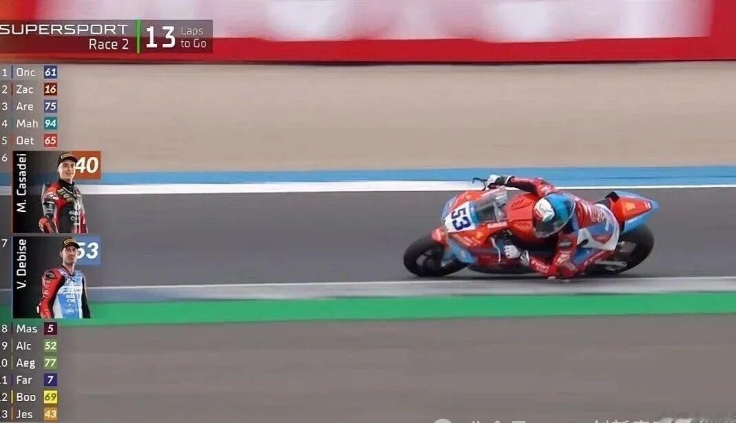 WSBK荷兰站红旗中断比赛刚刚看了一下WSBK中断比赛/提前结束比赛的情况。第