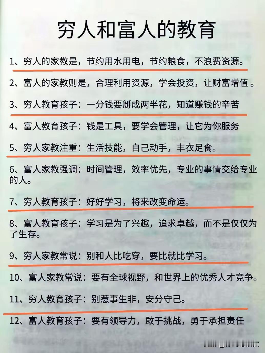 大实话，太实在了简直实在让人无语现在的富人教孩子：要有组织能力和领导力穷人