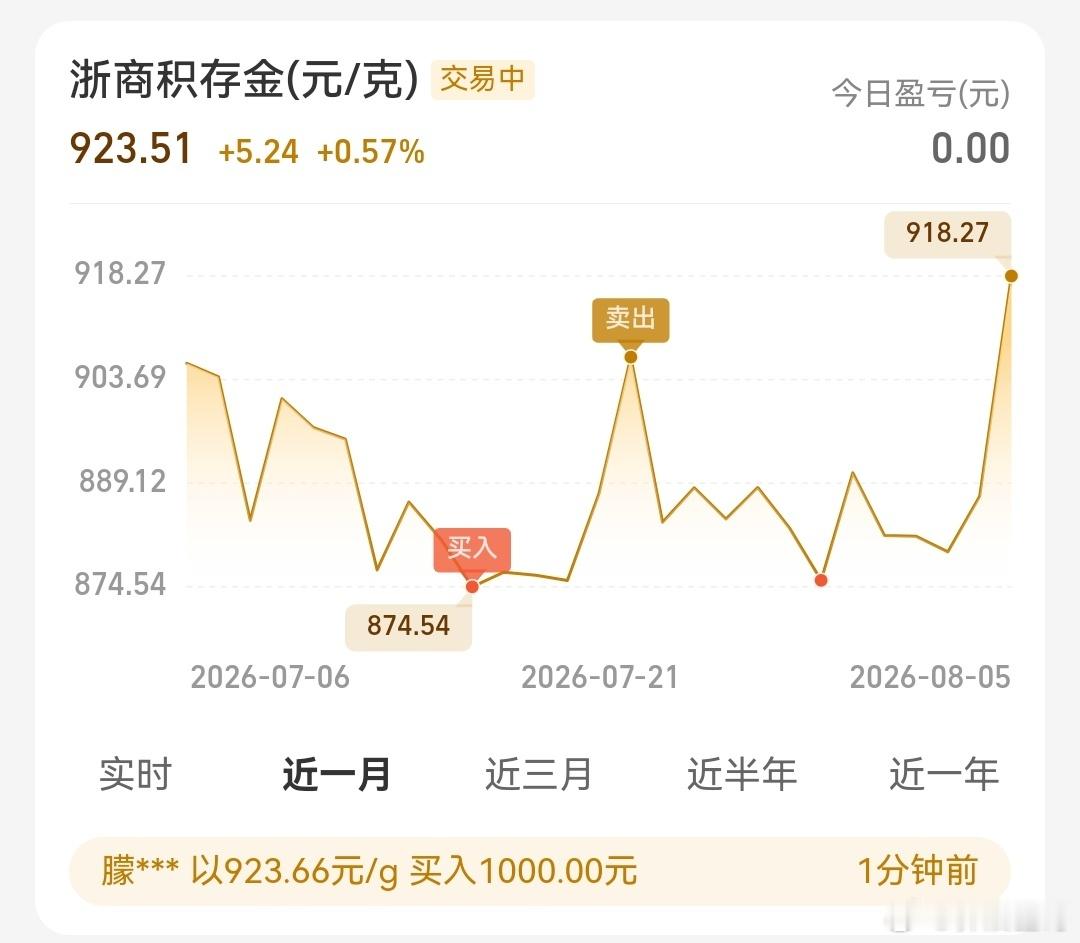 基金炒炒黄金得了，不比股票赚的少，还能实现复利，多好啊。