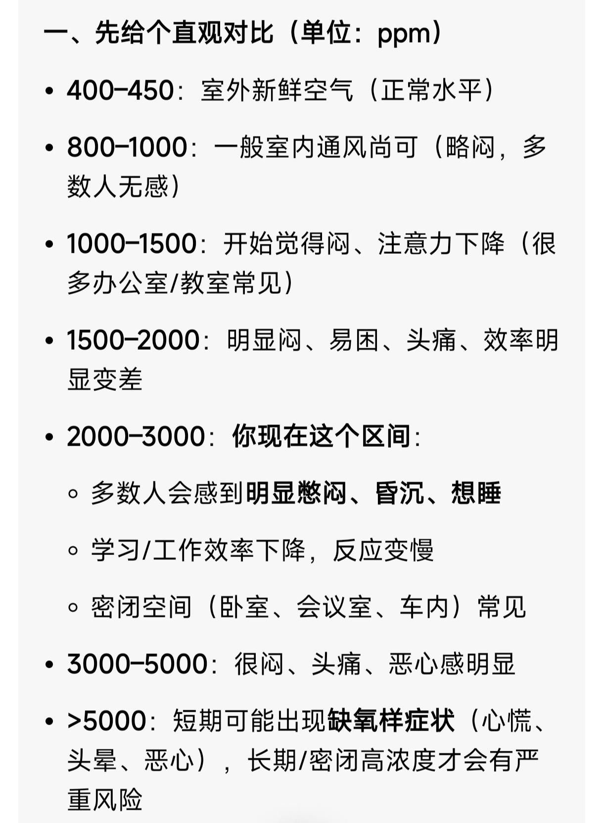 哇，怪不得长时间坐高铁犯困，原来不是我瞌睡虫犯了，居然是因为二氧化碳浓度过高