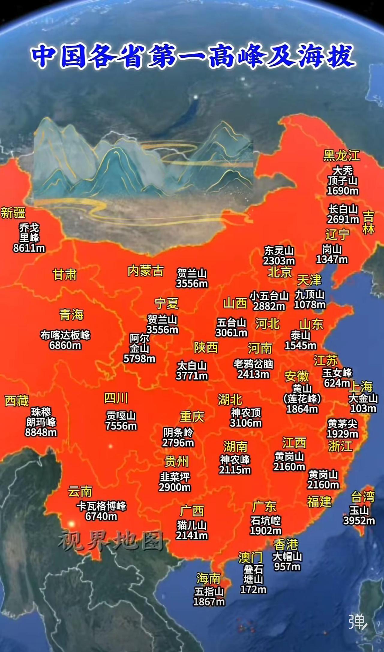 地图标注中国各省（区、市）的第一高峰及其海拔。整体呈现显著的区域差异，地势西高东