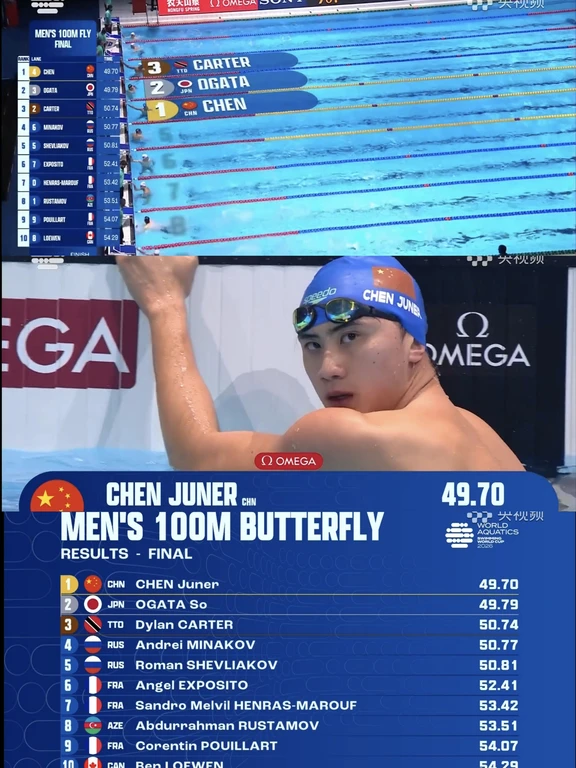 陈俊儿100蝶夺冠