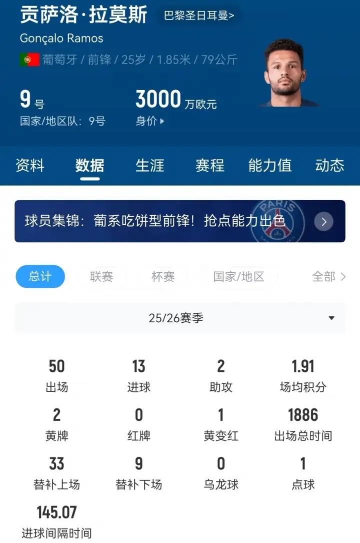 笑不活，真是人傻钱多！知名记者罗马诺HWG了，意甲球队AC米兰花“7400万+浮