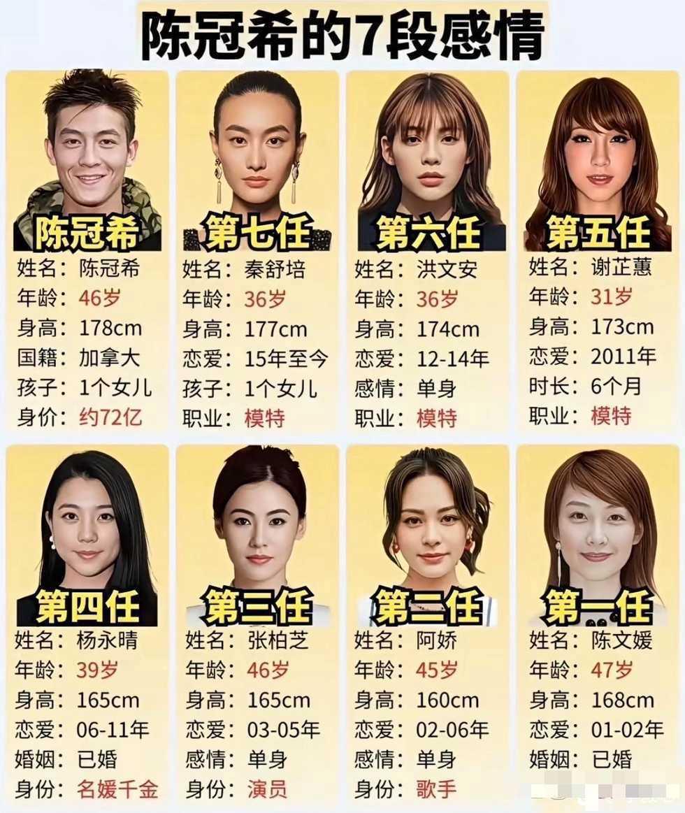 都是大美女