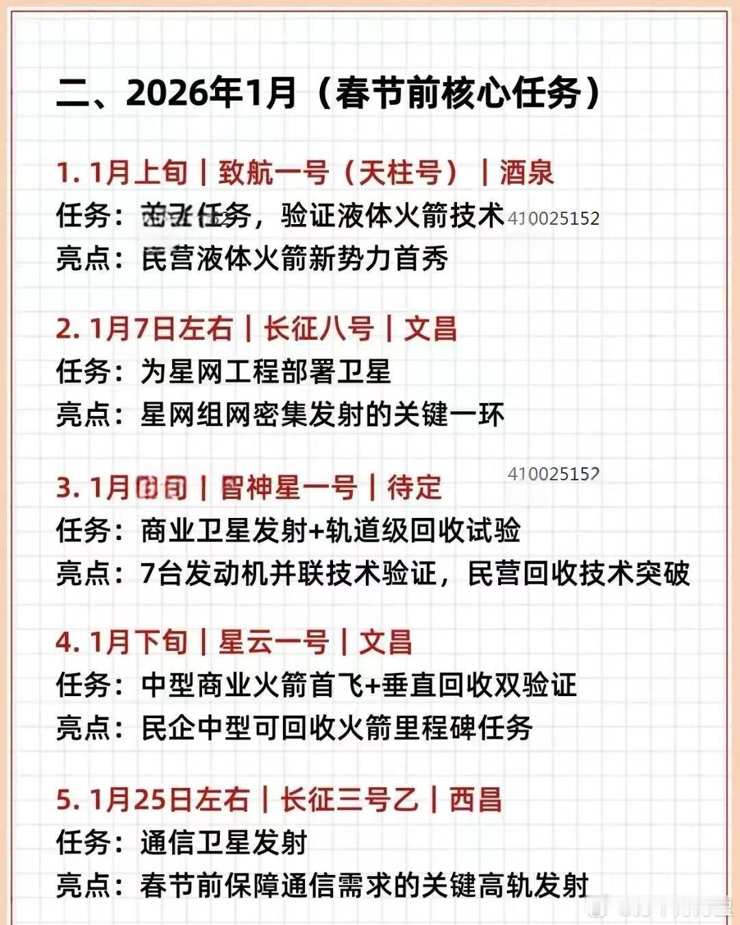 商业航天后续催化消息及各细分环节核心企业！1、12月26日，商业火箭企业适用科创