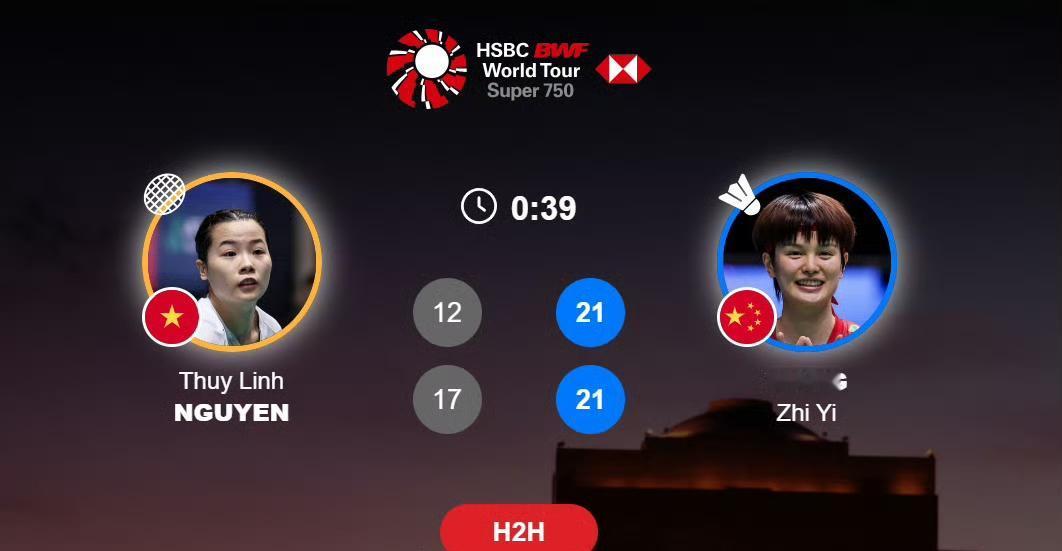 王祉怡🇨🇳逆转晋级八强！刚刚，王祉怡🇨🇳直落两局，21-12、21-