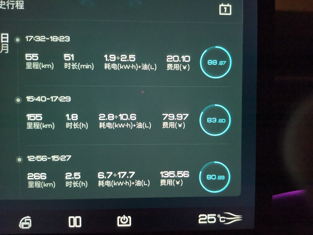 关于高速保电突然看到很多人讨论高速保电。看了很多评论后我才反应过来，大家是希望