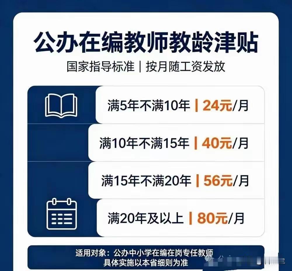 校长、副校长的任期，这回被正式定死了：每个任期一般为3至6年，同一岗位连续任职一