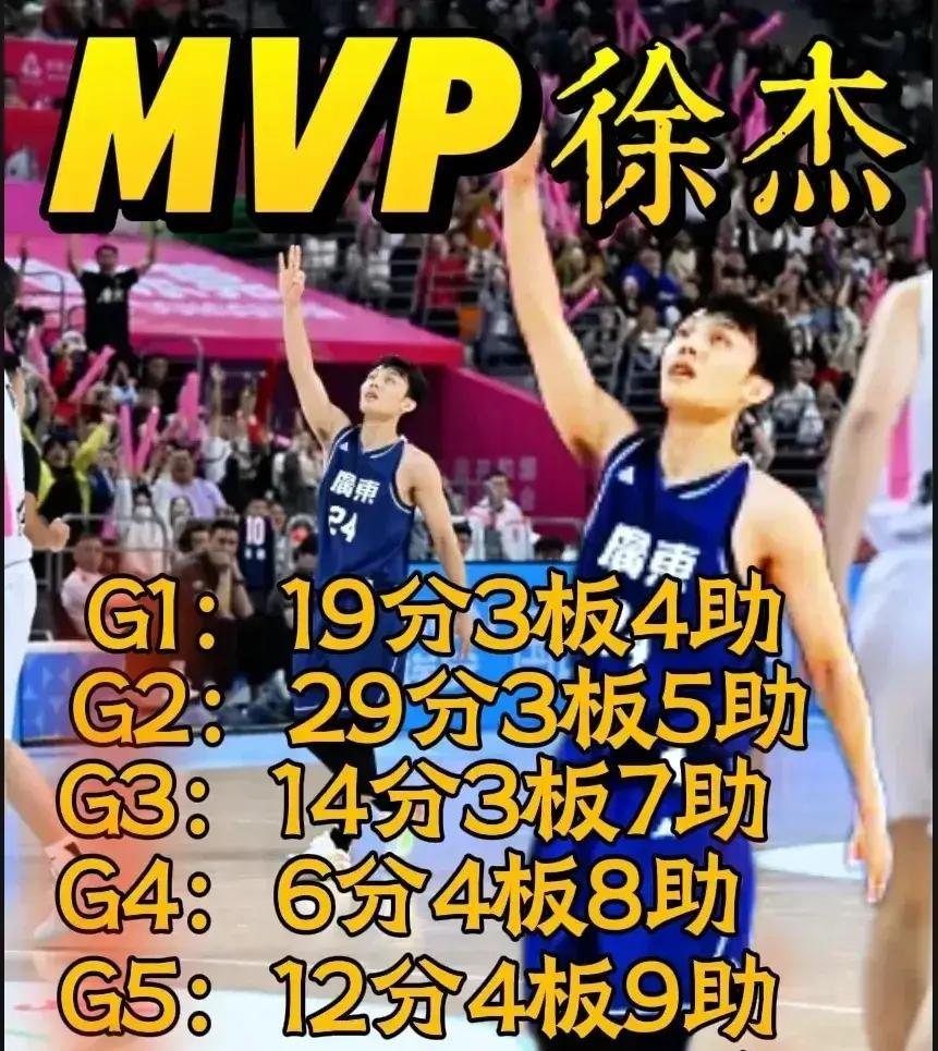 联赛前五轮可能看不到徐杰和赵继伟的身影了。中国男篮球员体测工作正在