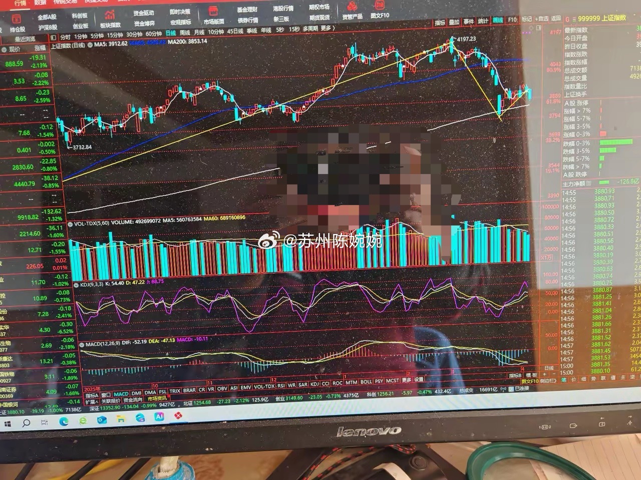 4月5日现在波浪理论分解：第一浪：2635-3174点第二浪：3174-2689