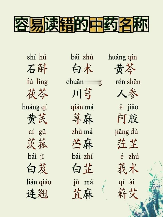 你是不是也有过这种经历？拿着医生开的中药单，对着上面的药名反复端详，明明每个字都