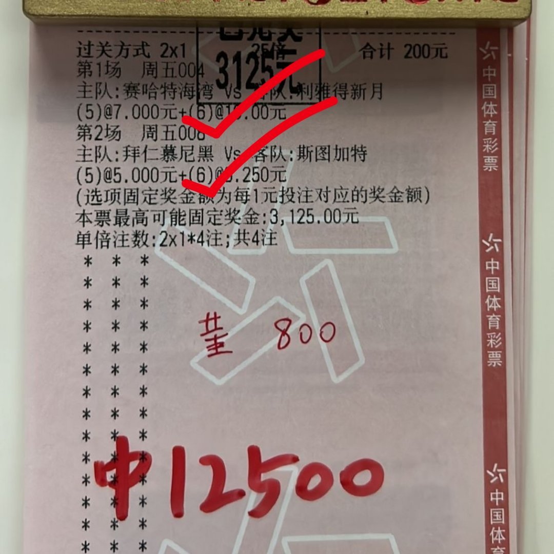 15倍进球数也有了，厉害厉害！​​​
