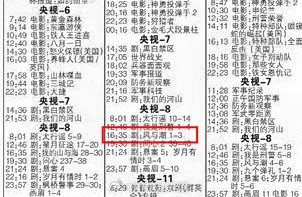 韩国三大广播公司KBS，MBC，SBS共同推出的韩国本土主流流媒体上的海外剧集T