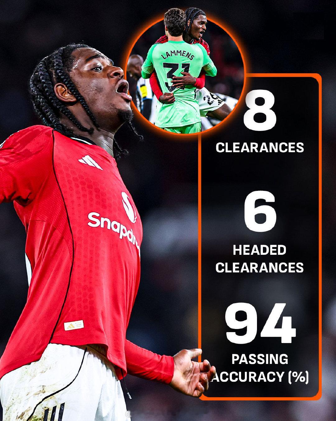 【机会留给有准备的人】曼联1比0纽卡斯尔联，赛后新闻发布会，阿莫林被问到如何看到