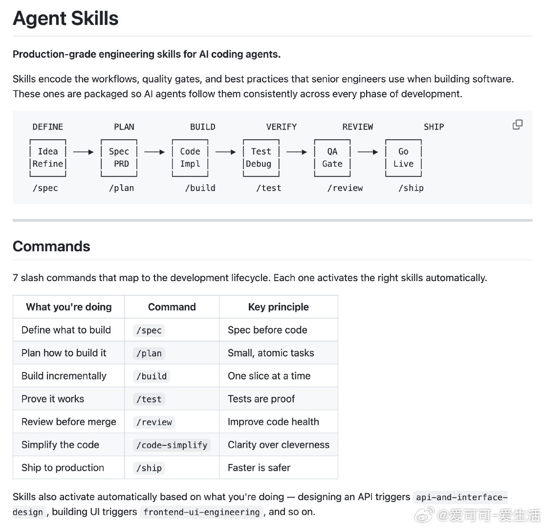 AI编程代理经常缺乏生产级工程技能，容易跳过规格编写、测试验证、代码审查等关键步