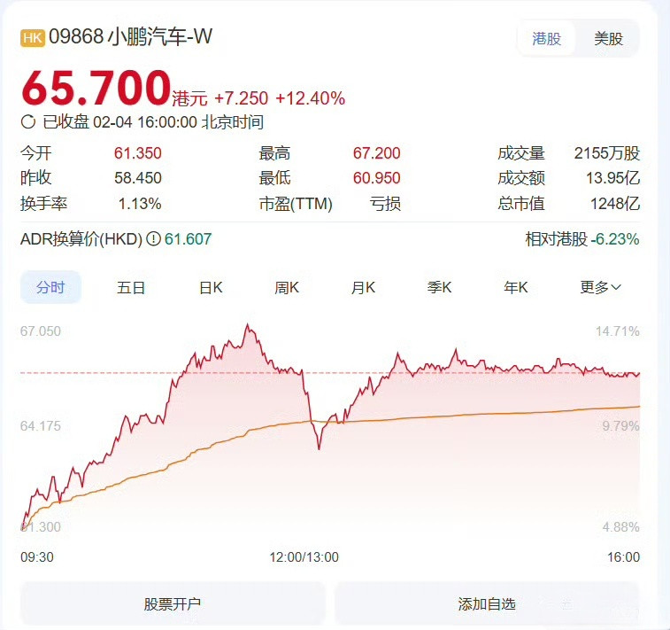 小鹏25年士气高涨，战斗力估计会爆表！以后说话的声音都可以大声一点。月销五万对小