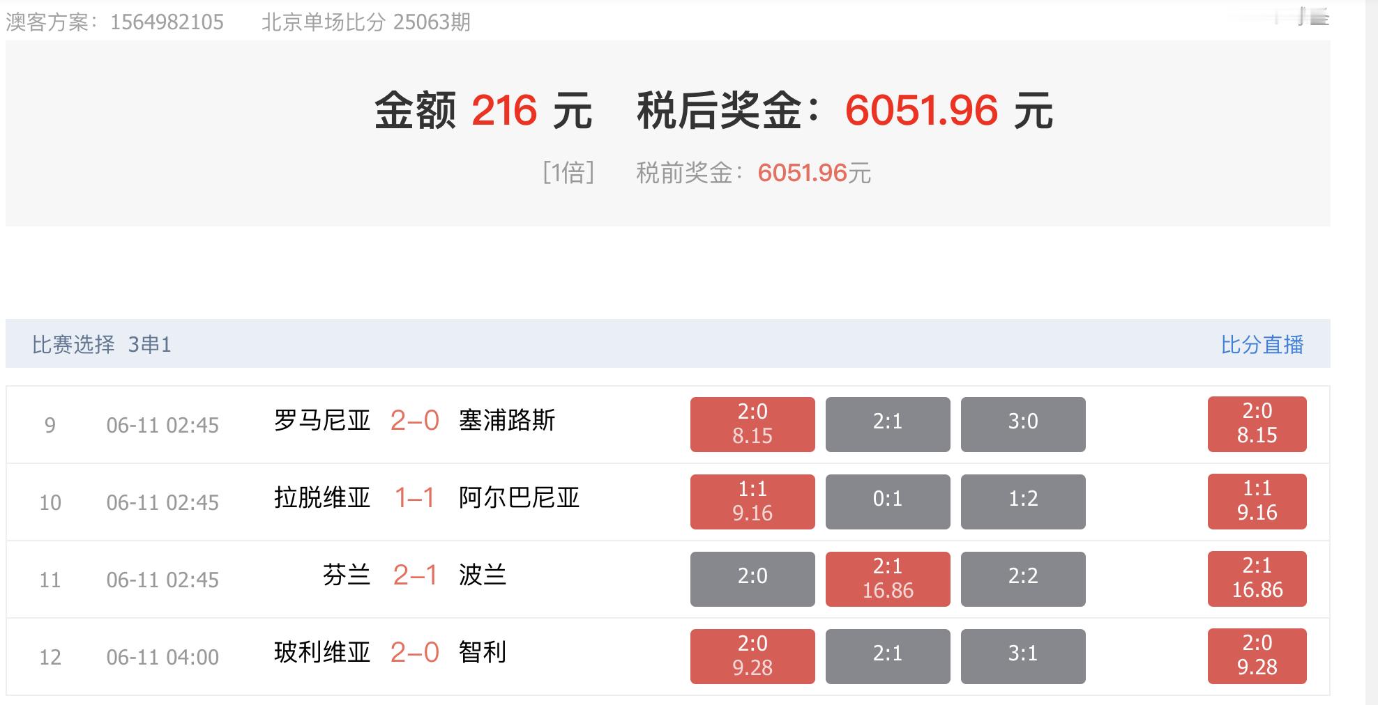 今天税后奖金6051.96元，感觉自己是超级幸运的！🎉✨玩比分单，等着就是一个
