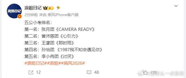 网传五公小考张月团第一浪姐7最后一次小考反复抠动作和声没白费，网传张月团五公小考