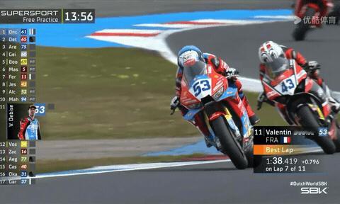 张雪机车夺冠后首秀阿森那条赛道我听说过，弯道又多又怪，车手稍微分神就完蛋。张雪