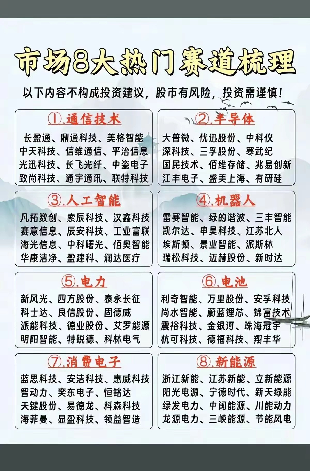 光通信、AI、新能源…8大热门赛道都在这儿了🔥不过提醒一句：股市有风险，投资