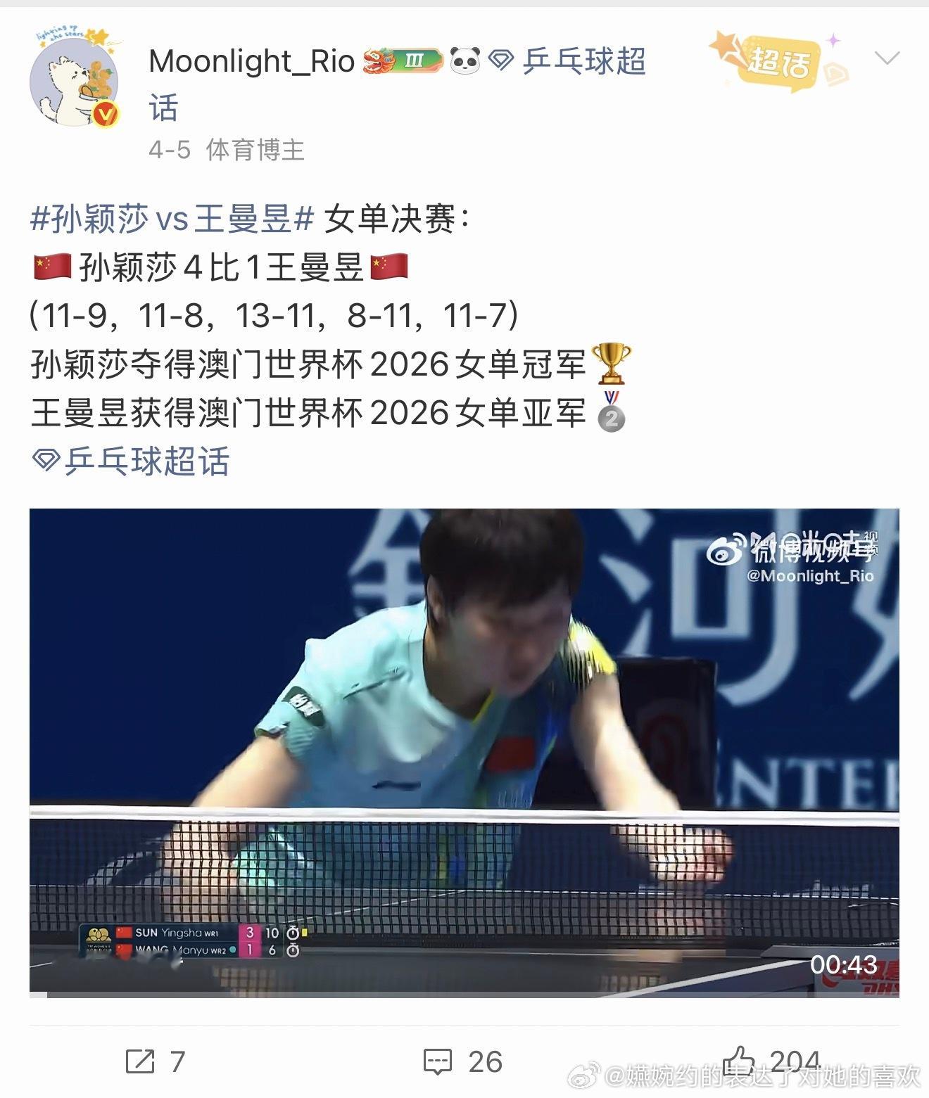 其实发出孙颖莎拿下2026年世界杯冠军的时候心都在滴血吧，都过了12天了还没有调