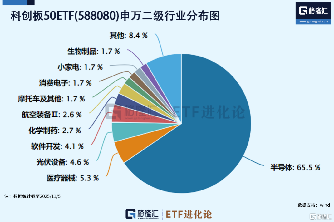 突然全线爆发! 发生了什么?