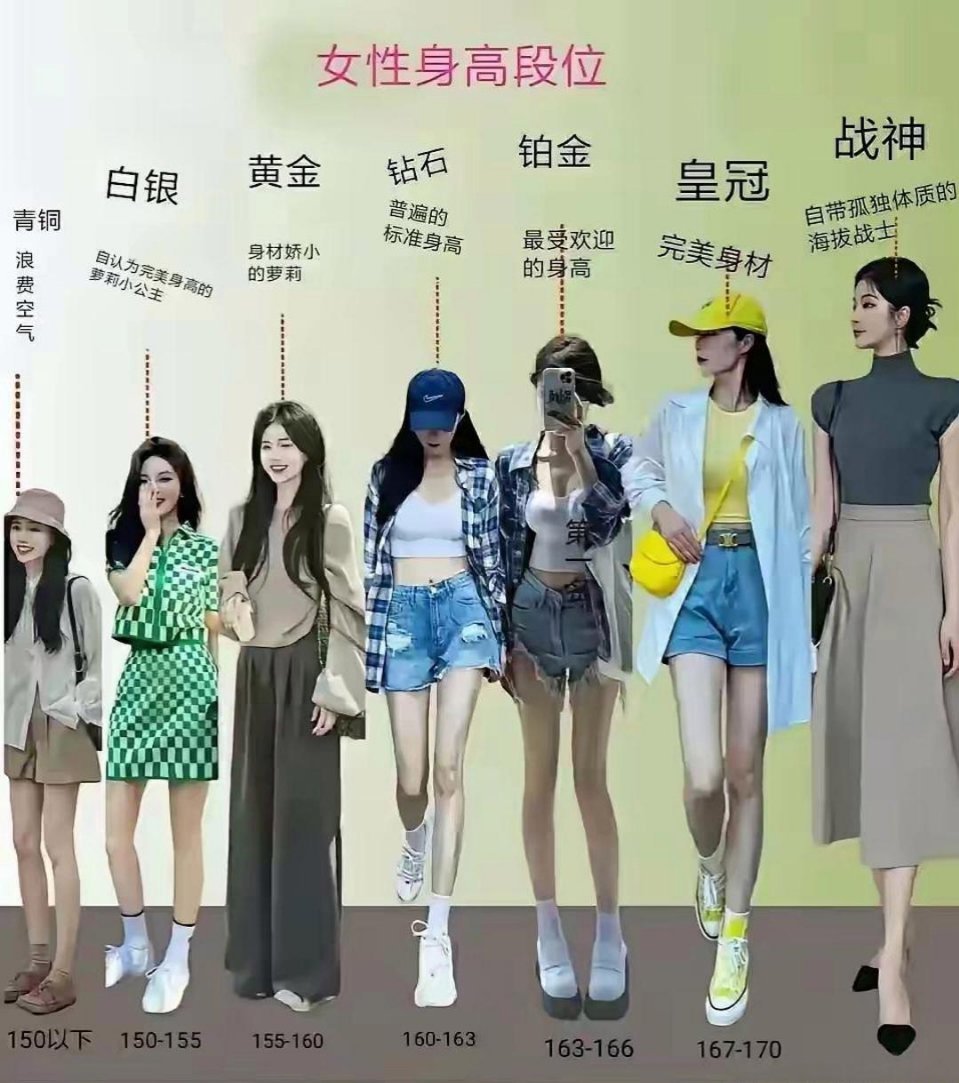 女孩子哪个的身高才是最佳​​​