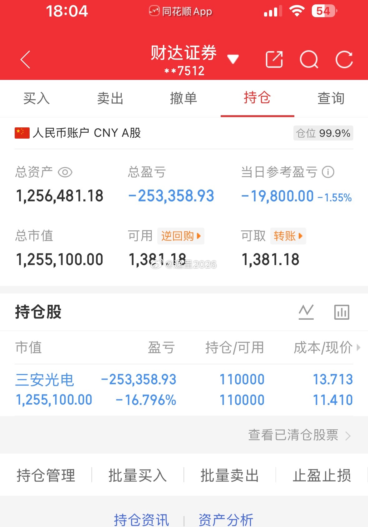 50万全职炒股的第111天总资产1256481当日参考盈亏-19800持仓股：持
