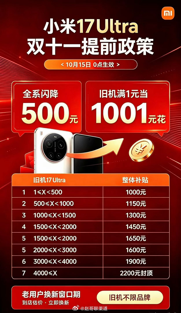 小米17Ultra这不是涨了个寂寞，相当于双十一降价500，你拿任何一个换盆的二手机，再补贴你100