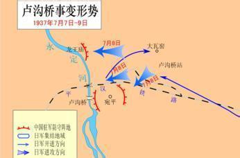 不仅如此,当时在城内设有宛平县政府(现在中国人民抗日战争纪念馆处)