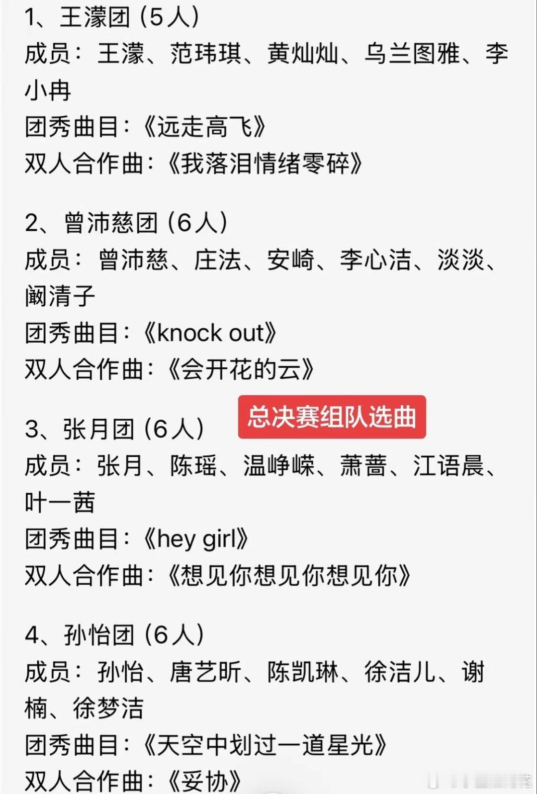 浪姐总决赛分组总冠军预测:曾沛慈年度队长:王濛风云人物:李小冉