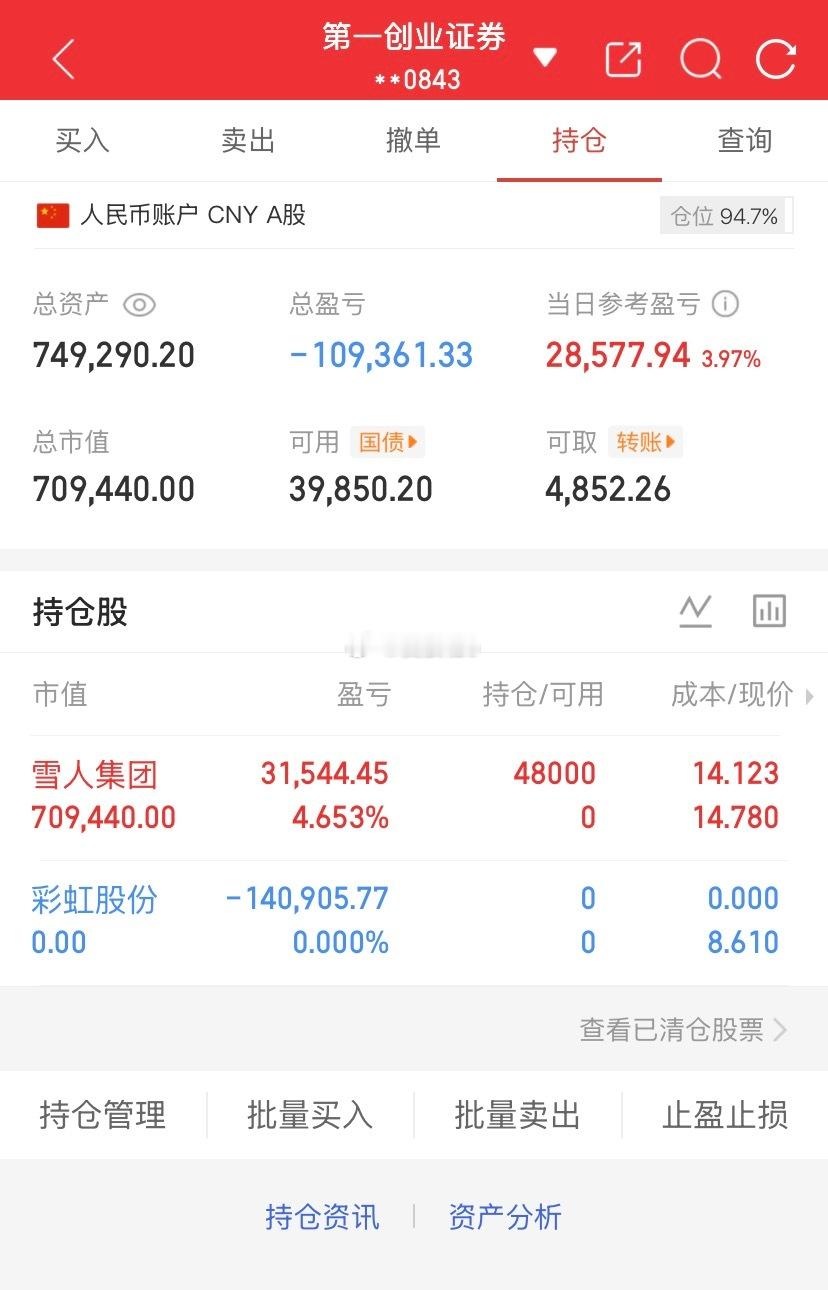 爱股程全职炒股日记40w本金挑战一年翻5倍，第（241）天！总资产：74w当日