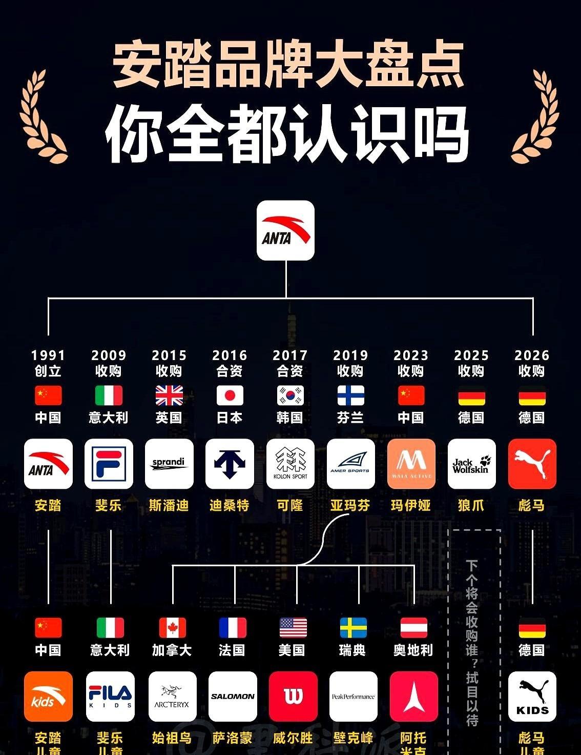 那个穿着始祖鸟，鄙视你脚上安踏的中产，我得告诉你个残酷的事实。他身上那件大几千