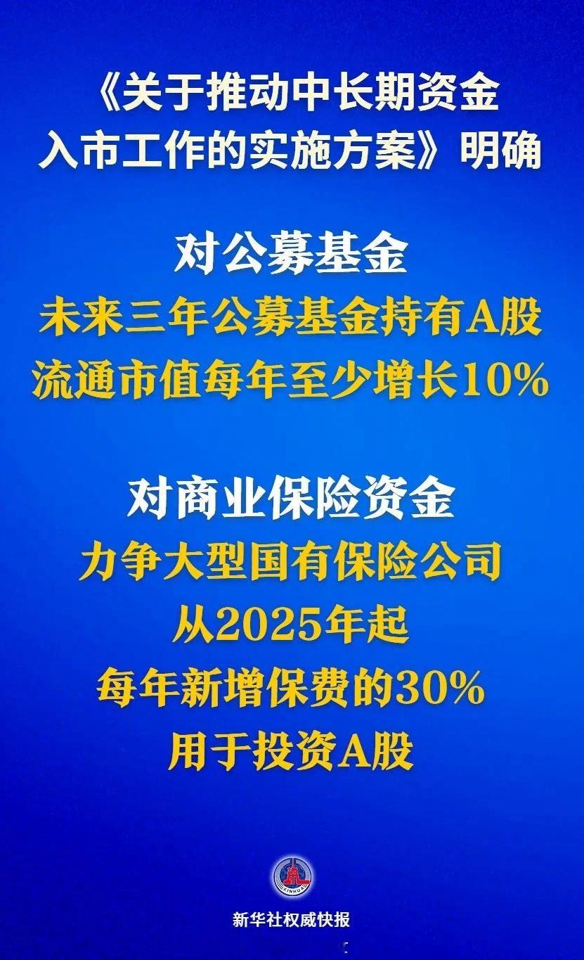 A股迎特大利好力争大型国有保险公司从2025年起每年新增保费的30%用于投资A