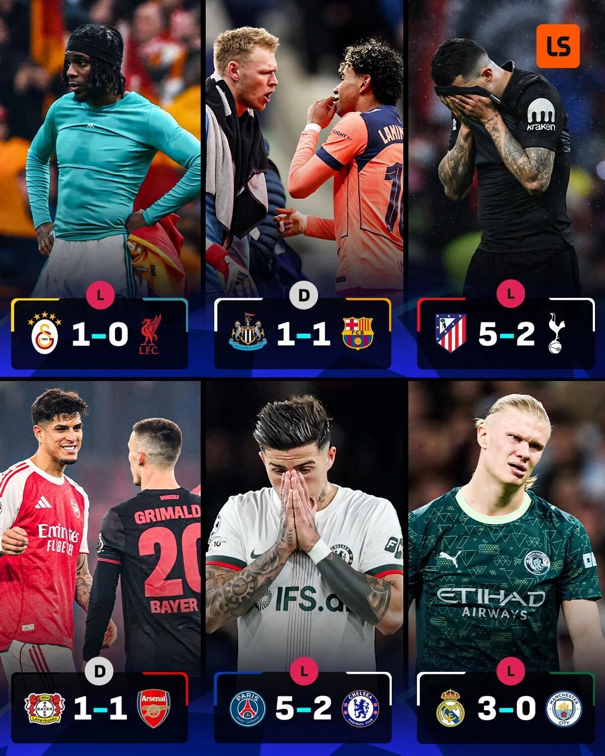 欧冠欧冠1/8决赛首回合英超球队全数不胜，上次还是2022/23赛季。当时利