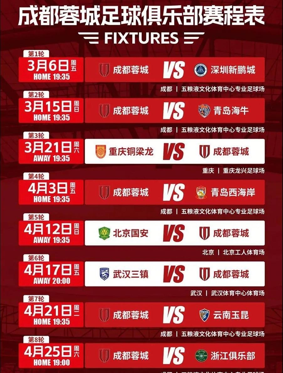 蓉城对重庆不敢大意胜负慨率对半开！本场比赛不仅关系到谁能赢下川渝德比之战，更是谁