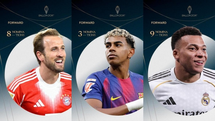 【金球奖概率更新】凯恩金球奖概率第1亚马尔第2预测平台KalshiSports