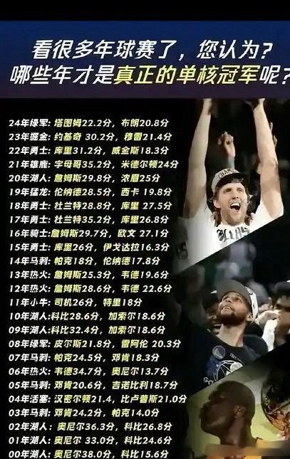 NBA历史上真正的单核夺冠都有哪些？