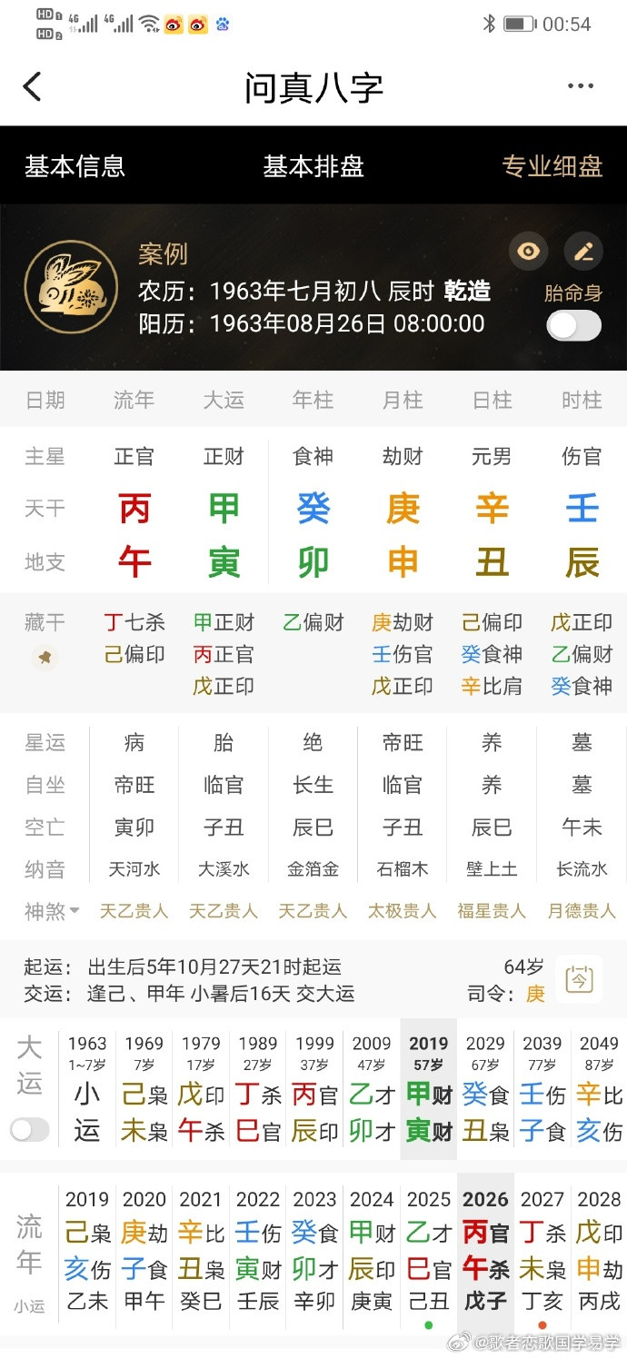 刘欢老师八字三柱：癸卯庚申辛丑典型的身强财星为喜用的八字，财星也就是妻子起