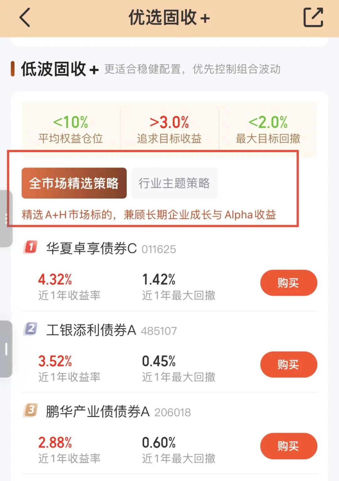 “白盒固收+”时代来临! 招行、天天、蚂蚁、头部基金公司, 集体行动