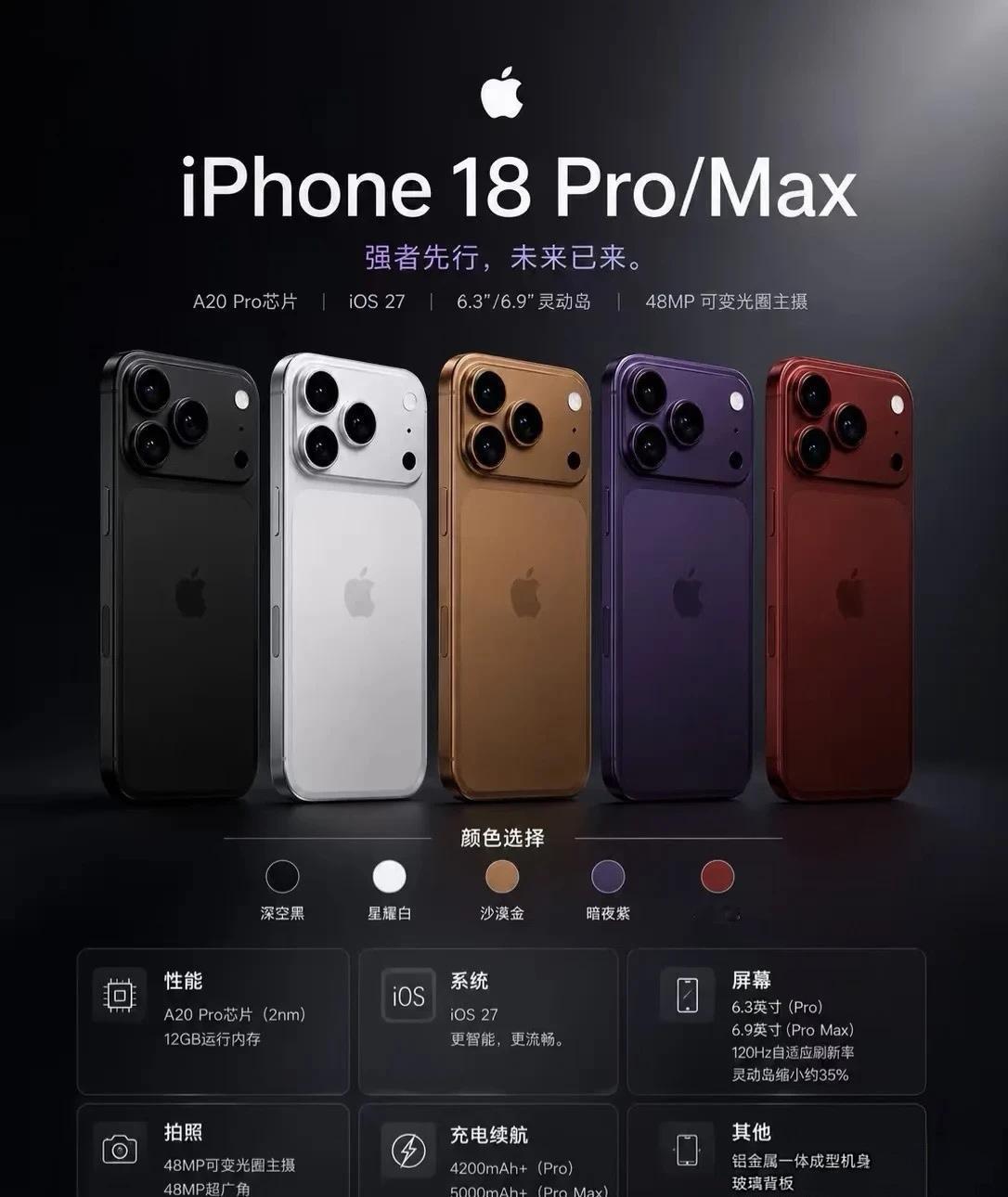 📱iPhone18系列大曝光｜近5年最大升级，亮点全汇总✨苹果这次彻底不挤