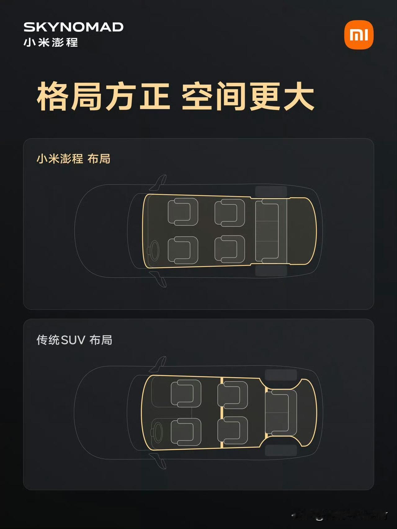 小米澎程在空间布局上与传统车型最大的区别，看起来就是后排轮拱的“消失”，由此第三