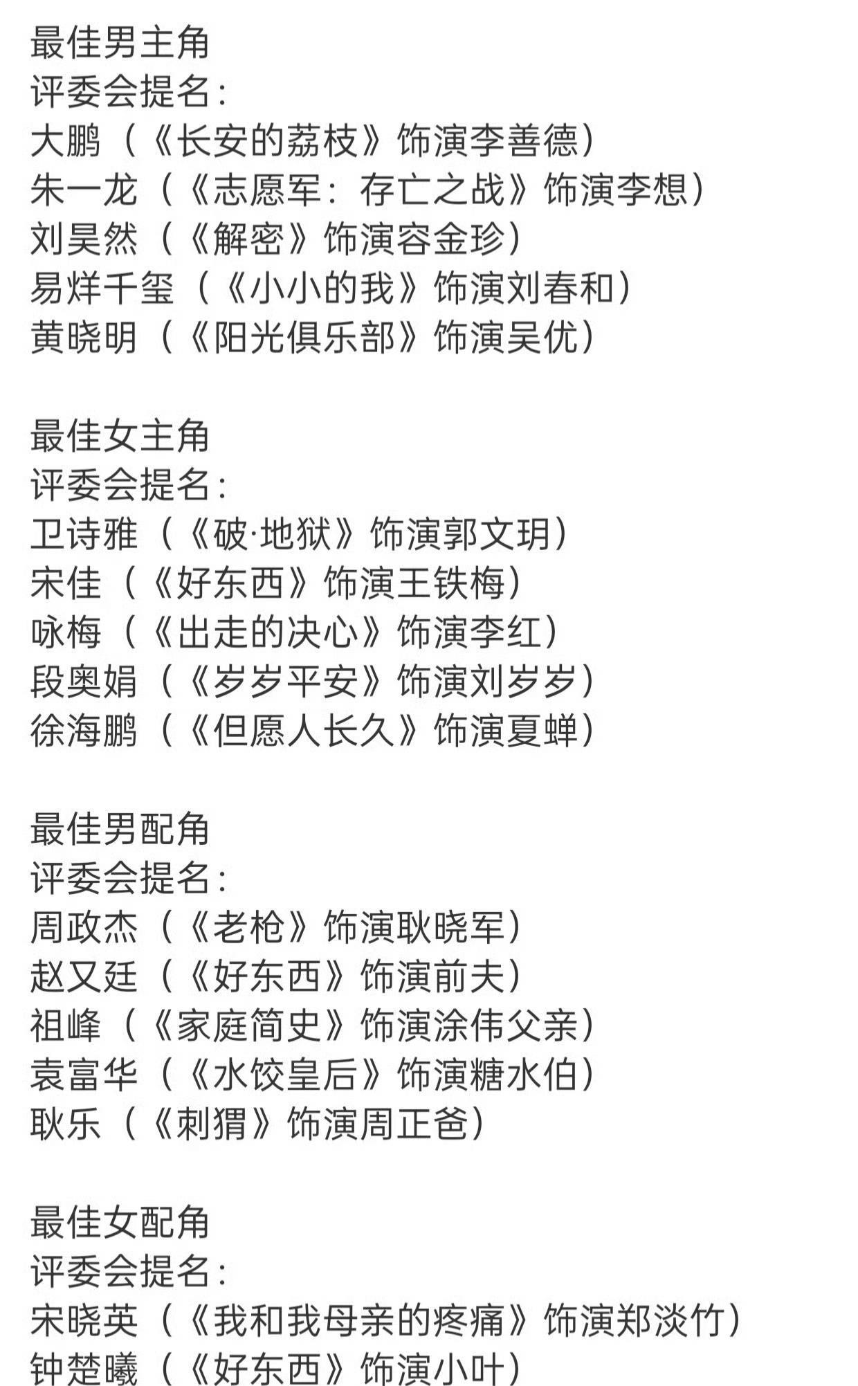 #第38届金鸡奖提名名单来了炸裂！第38届金鸡奖提名名单新鲜出炉，这阵容堪称“
