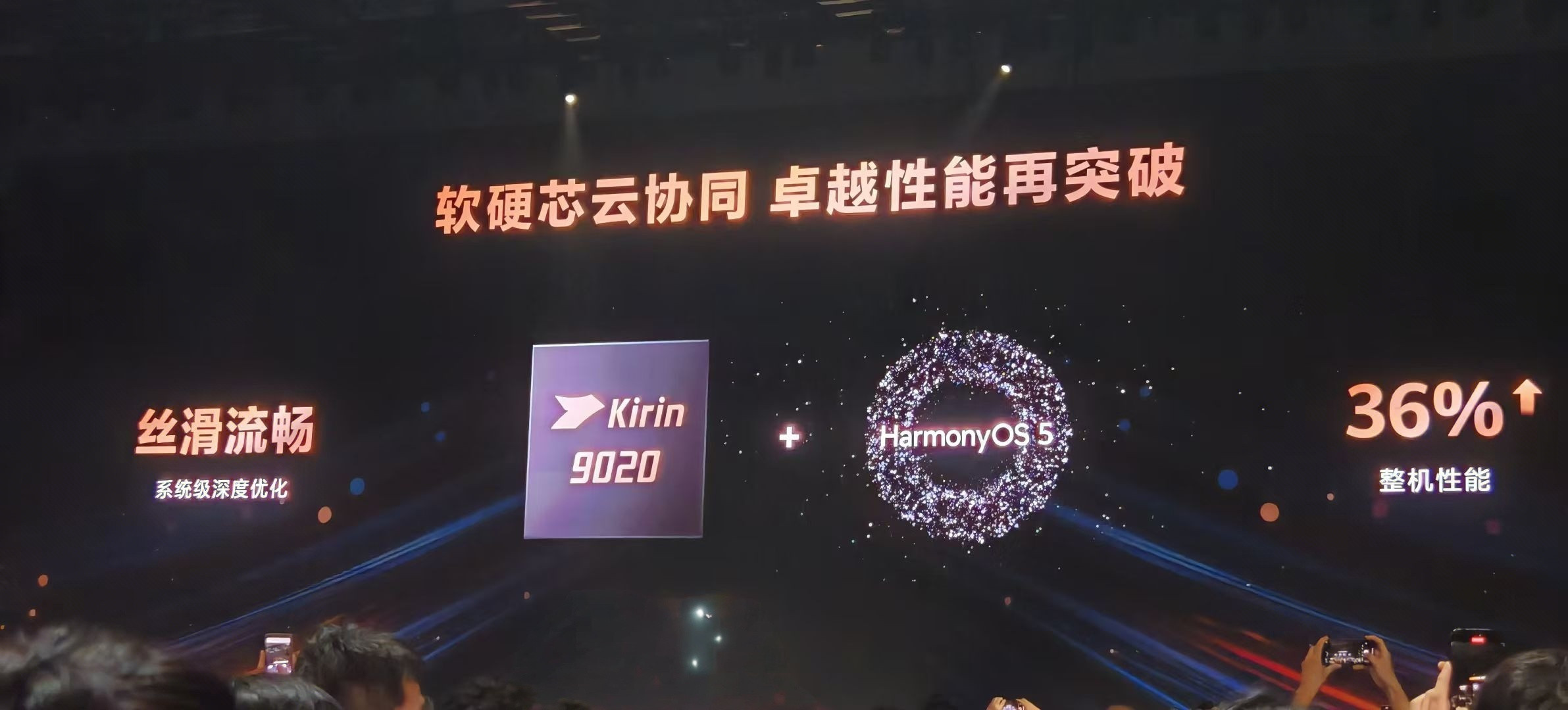 华为麒麟9020芯片来了！​​​