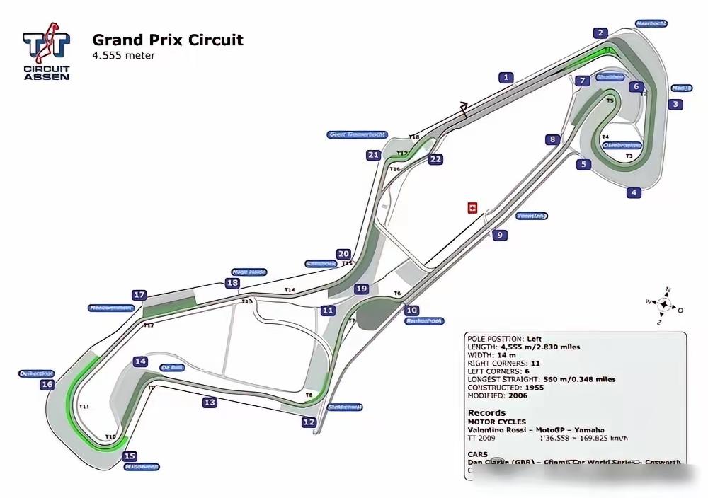刚在葡萄牙把杜卡迪、雅马哈干翻，张雪转头就要在荷兰“投降”？我告诉你，这根本不