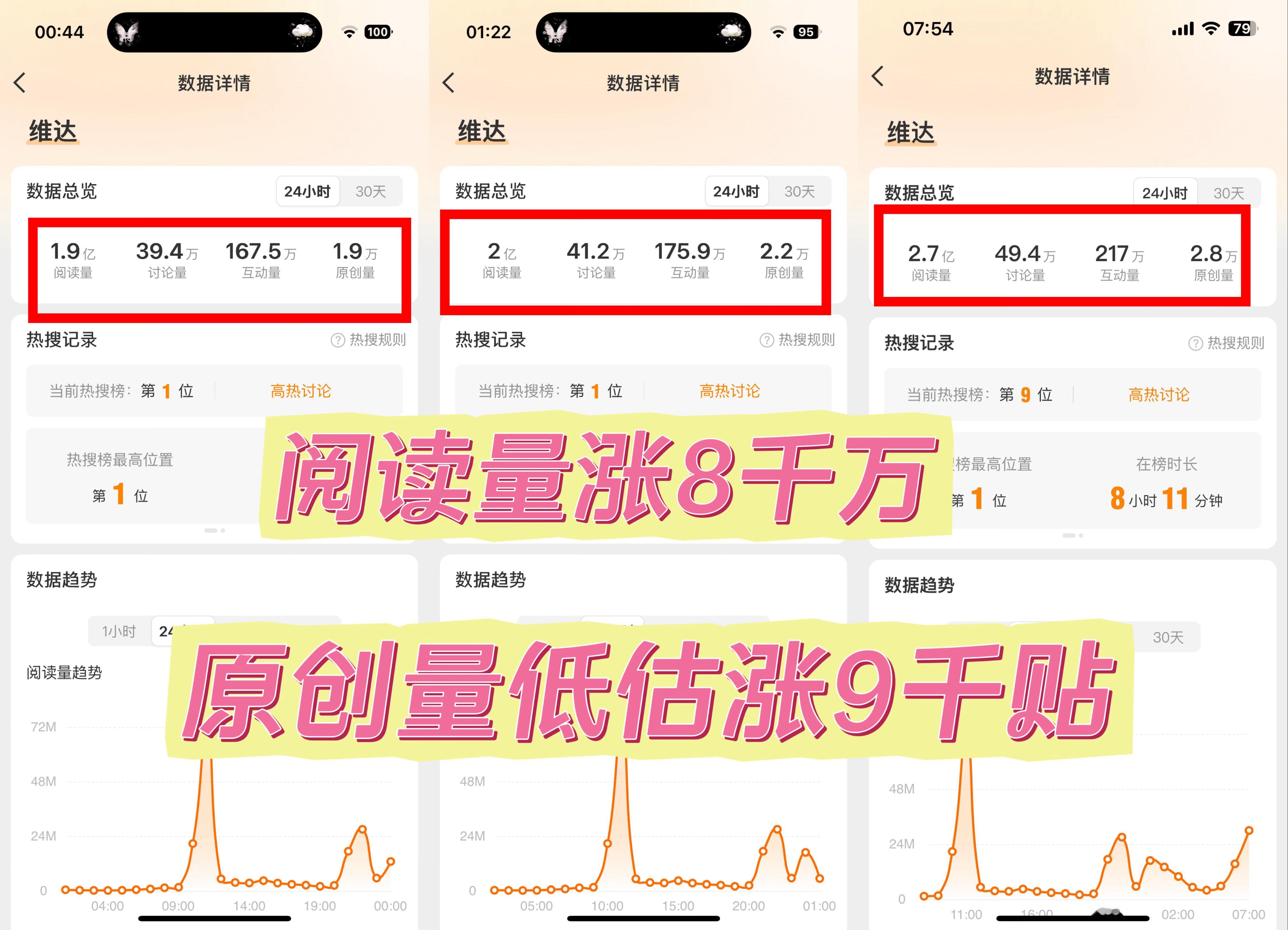 孙颖莎维达品牌全球代言人﻿是谁赢麻了啊[点赞][点赞][点赞][点赞]​​​